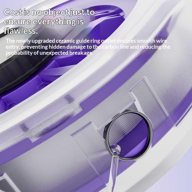 New 1PC Fishing Line Winder St - Fishing Line Winder recension och pris